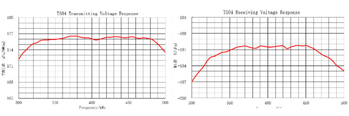 Ses d&ouml;n&uuml;şt&uuml;r&uuml;c&uuml; (9) .jpg