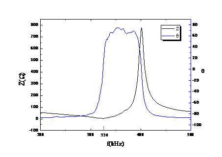 ~!phoenix_varIMG13!~